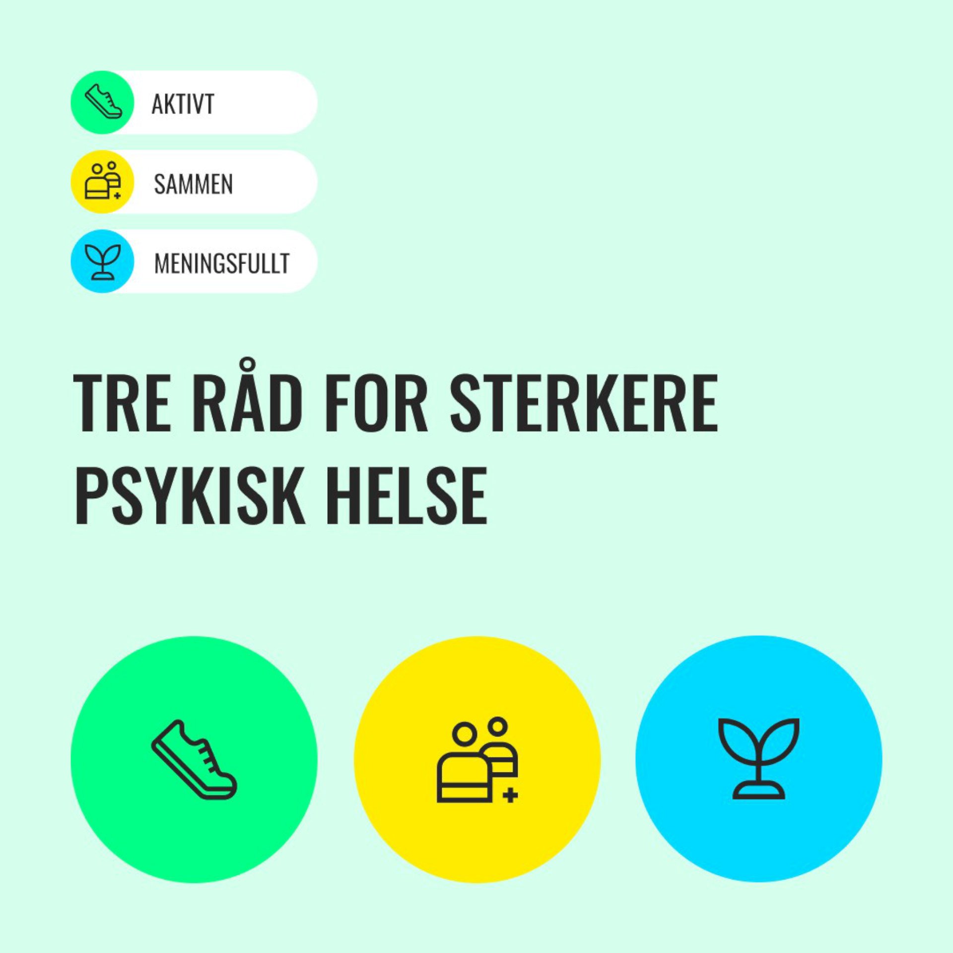 ABC for god psykisk helse