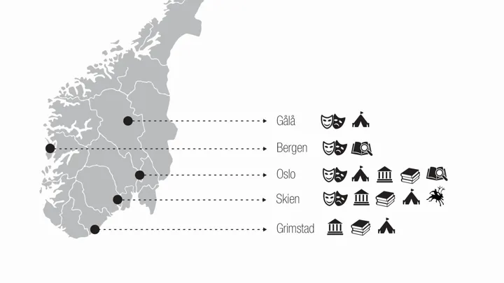 Ibsennettverket På Norgeskart