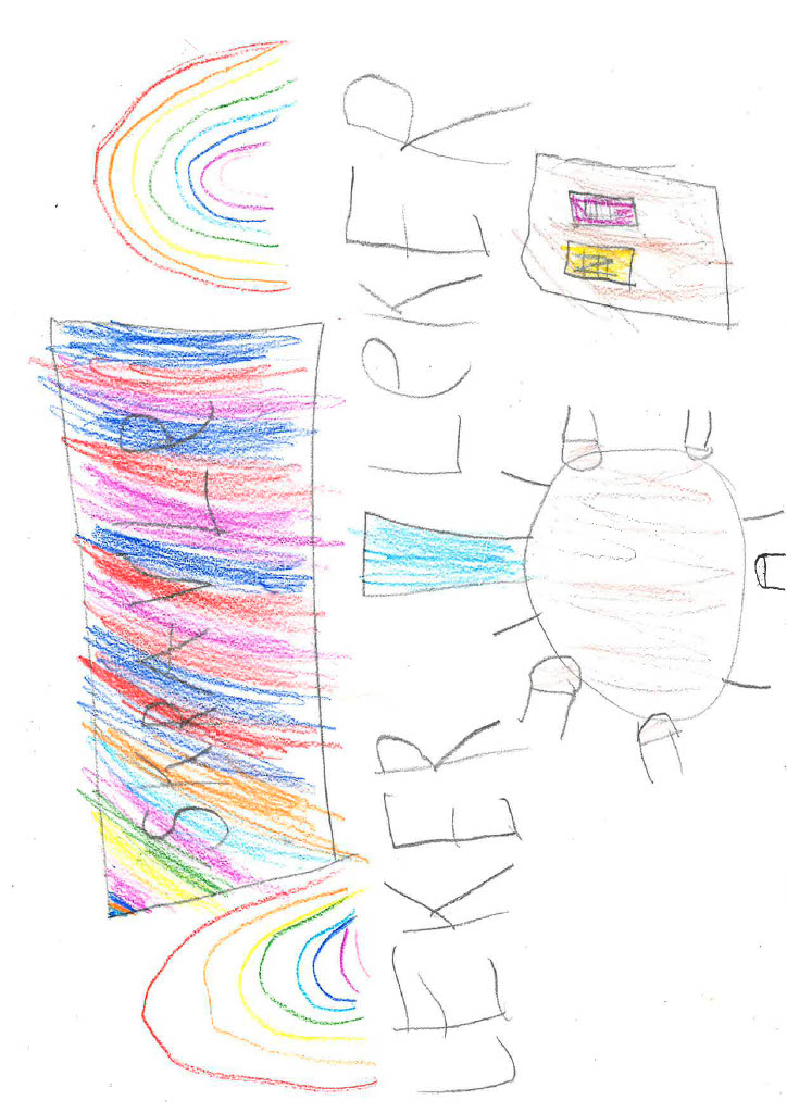 tegning av hvordan drømmeklasserommet kan være